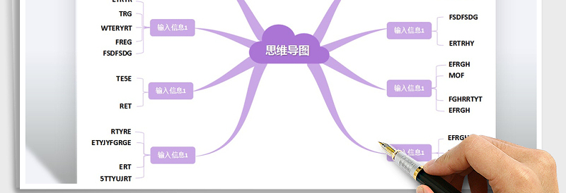 2025年思维导图-组织结构图