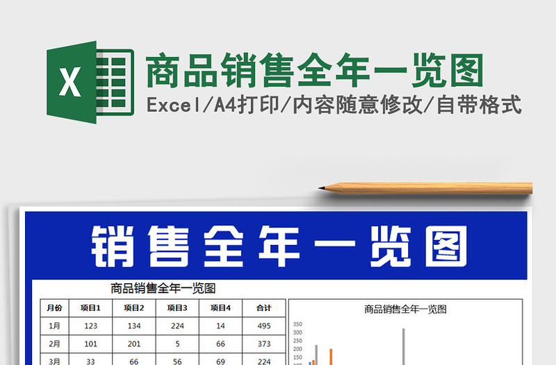 2025年商品销售全年一览图