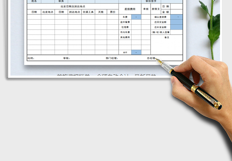 2025年差旅费报销单