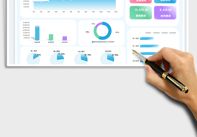 2025年度费用预算表免费下载