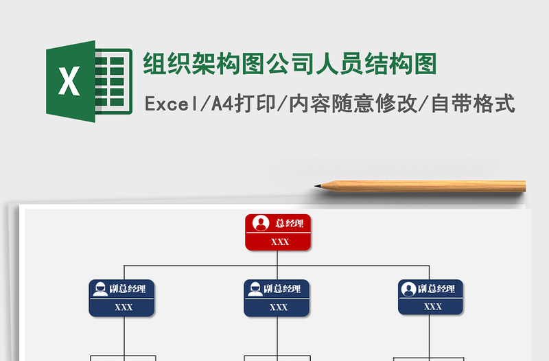 2024年组织架构图公司人员结构图