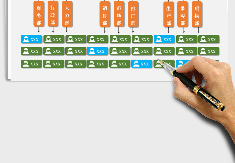 2024年组织架构图公司人员结构图