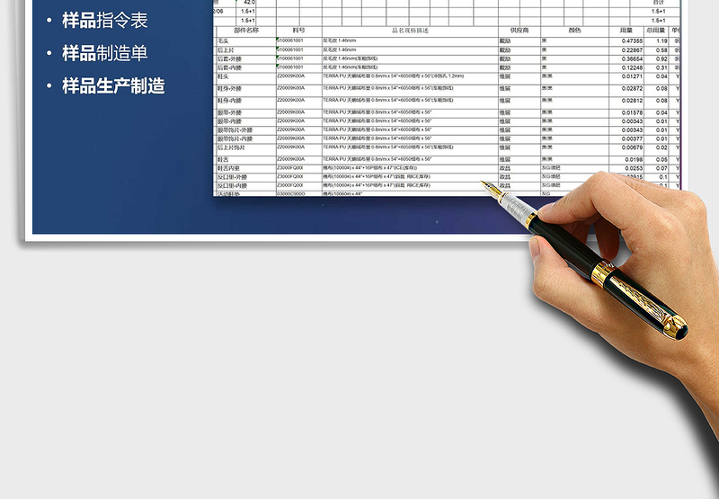 2025年样品制造单