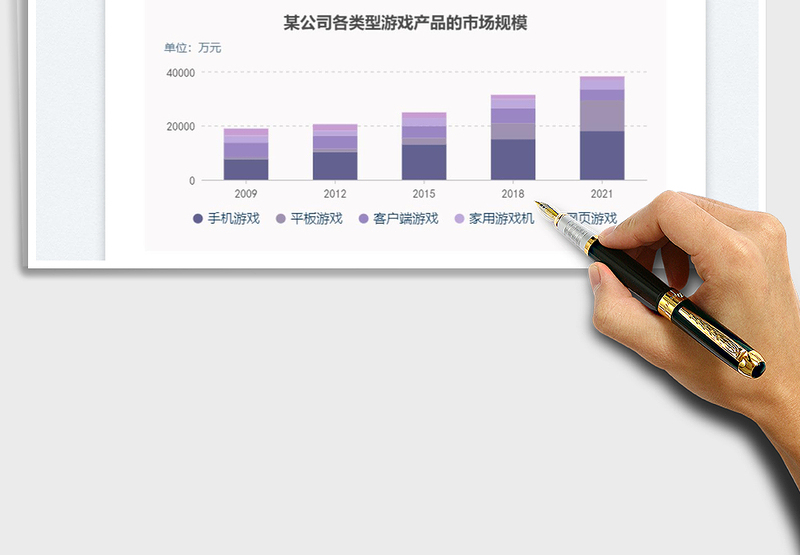 2025堆叠柱状图免费下载
