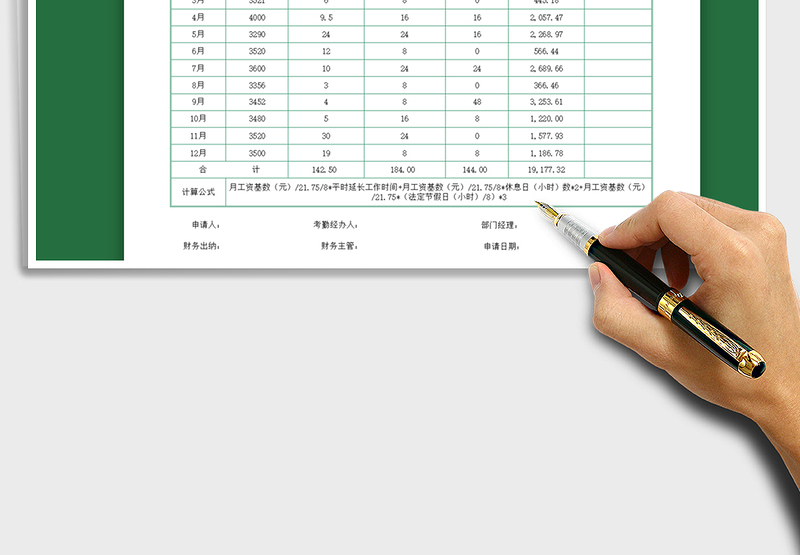 2025年加班工资明细表（自动计算）免费下载