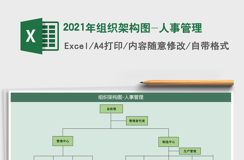 2025年组织架构图-人事管理