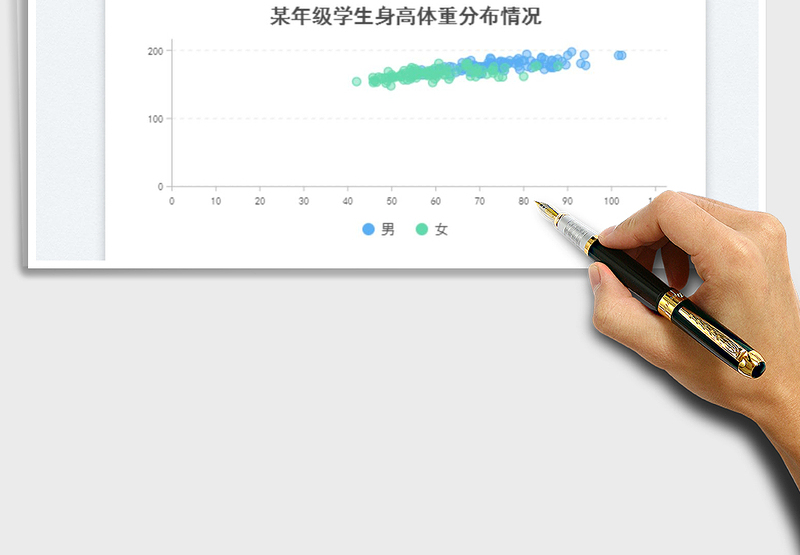 2025散点图免费下载