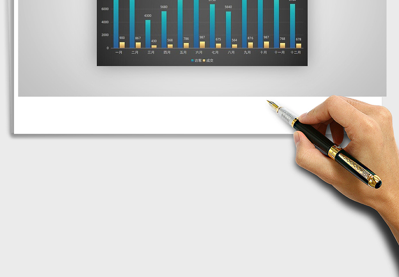 2025年簇状柱形图表模板