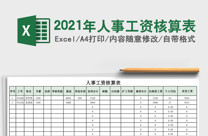 2025年人事工资核算表
