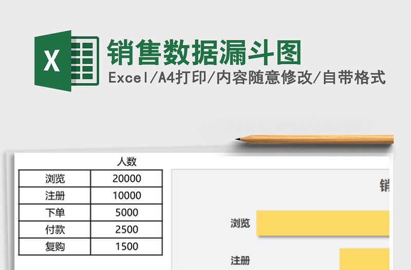 销售数据漏斗图