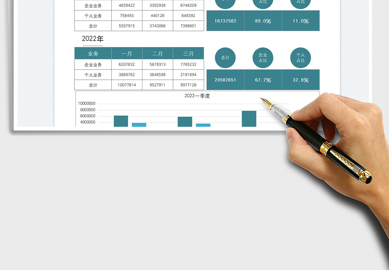 2025一季度业绩对比分析免费下载