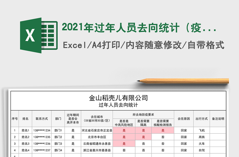 2024年过年人员去向统计（疫情专用）