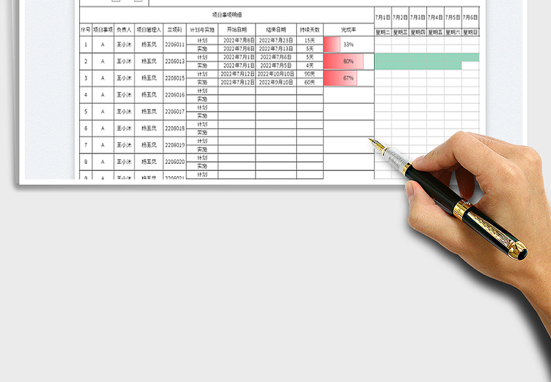 2025项目进度计划表（自动绘图）免费下载