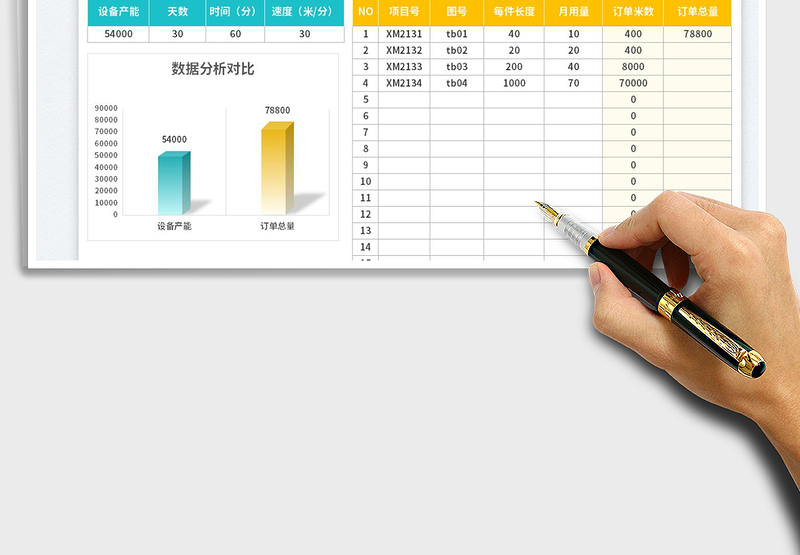 2025客户订单单台设备产能管理表免费下载