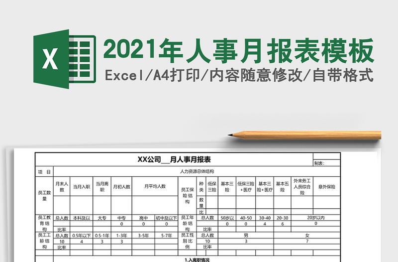 2025年人事月报表模板