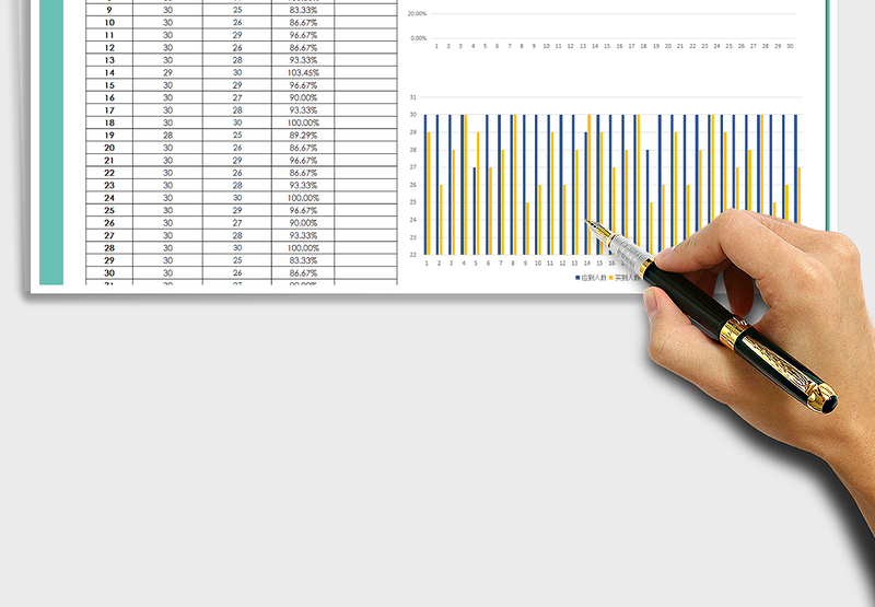 2025年员工出勤率统计表
