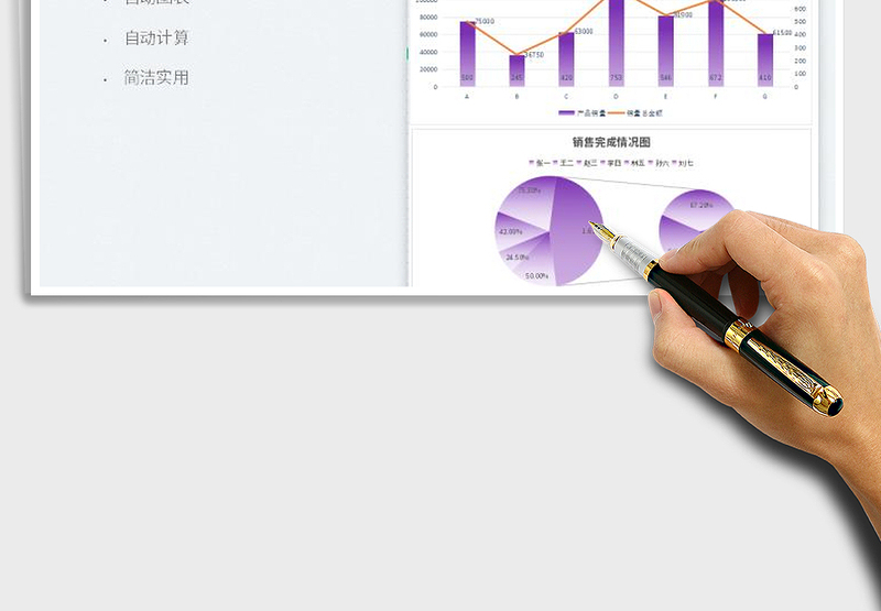 2025销售数据分析表免费下载