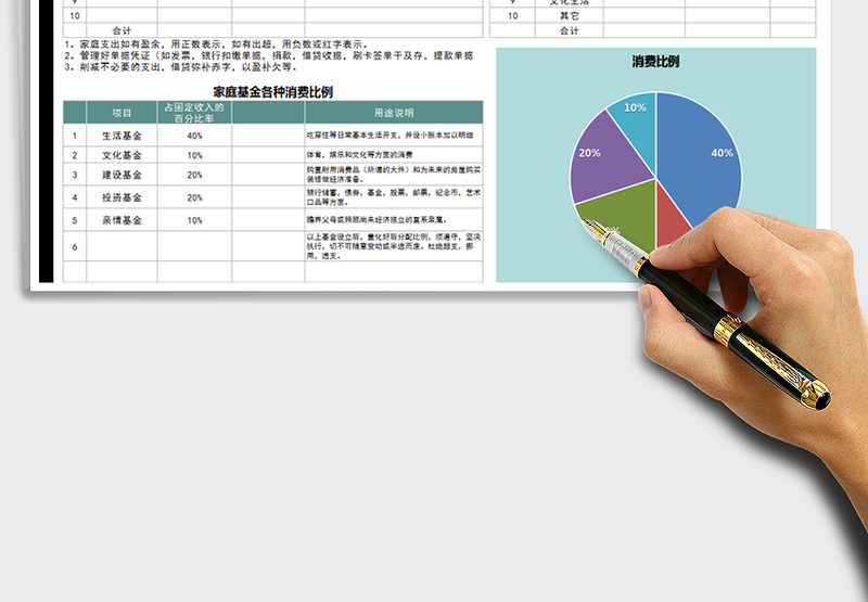2025家庭收支预算表免费下载
