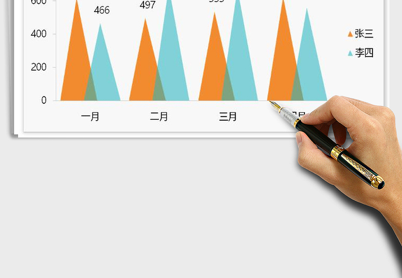 2025年两色三角形叠加柱状图
