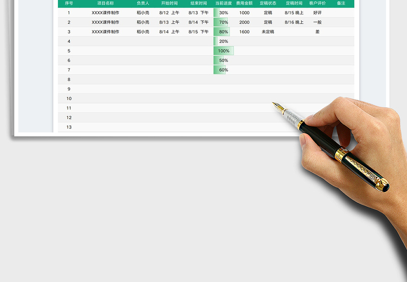 2025项目进度管理表可查询自动统计免费下载