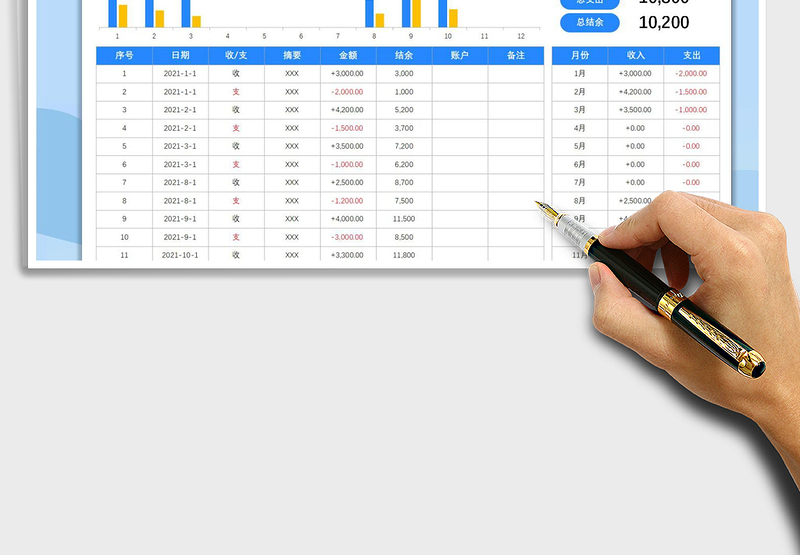 2025财务收支明细表免费下载