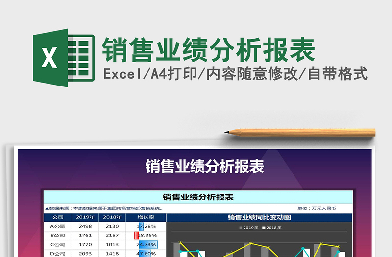 2025年销售业绩分析报表