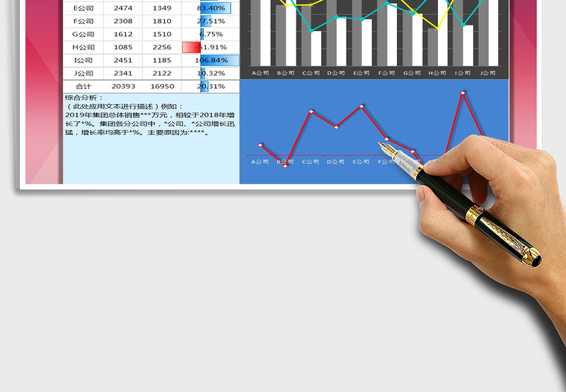 2025年销售业绩分析报表