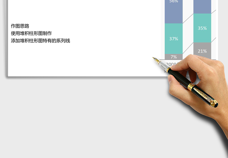 堆积百分比柱形图