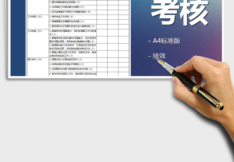 2025年绩效考核量化表