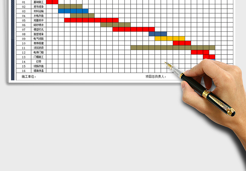 2025年项目进度表