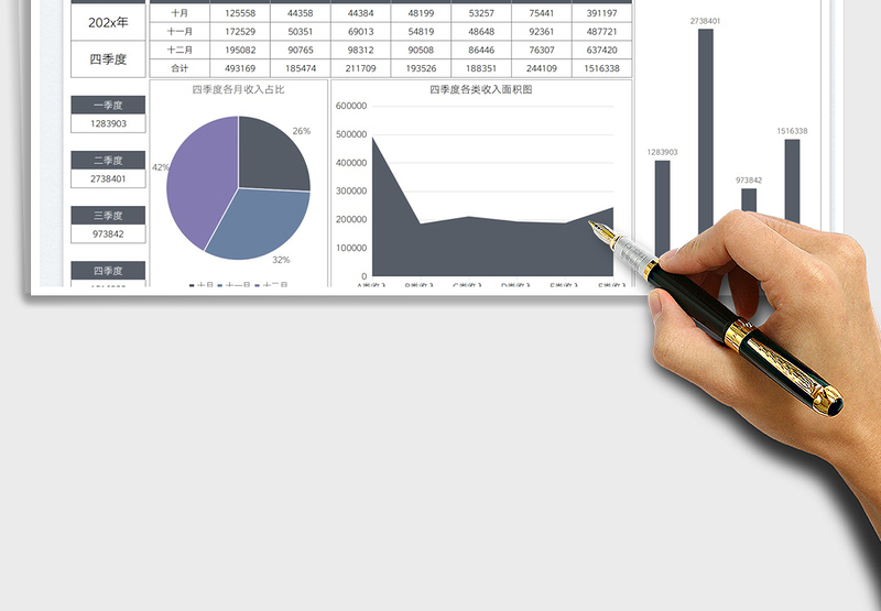 2025财务季度收入数据分析图