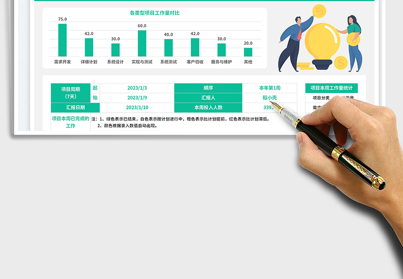 2025软件项目周报免费下载