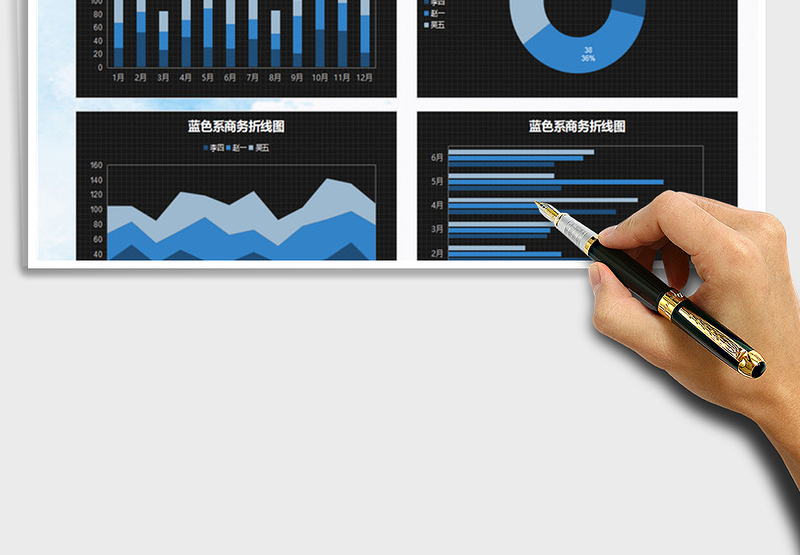 2025商务蓝色可视化数据看板报表图表免费下载