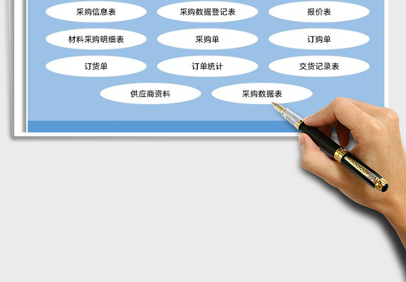 2025年产品采购管理系统