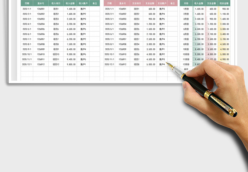 2025年收入支出财务报表