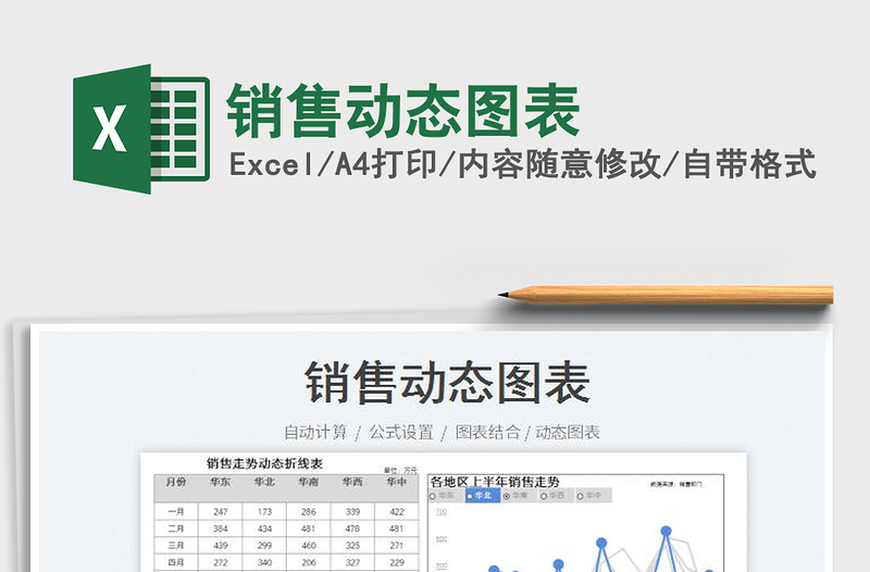 2025销售动态图表