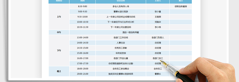 2025年会议活动流程表