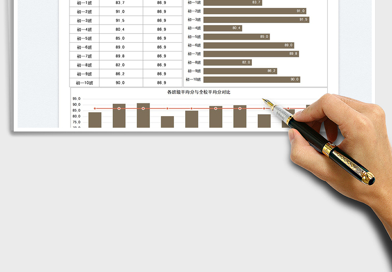 2025学生考试班级平均分对比免费下载