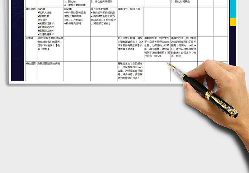 20254S店售后客户回访流程及话术免费下载