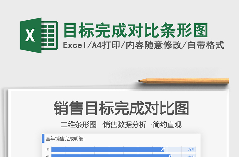 2025年目标完成对比条形图