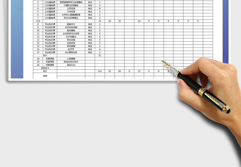 2025年学生课程设置与课时分配表