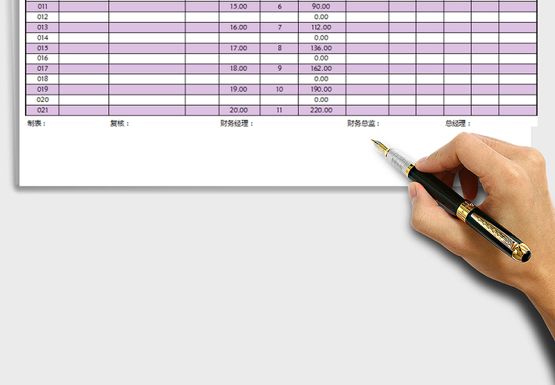 2025年固定资产盘点表免费下载