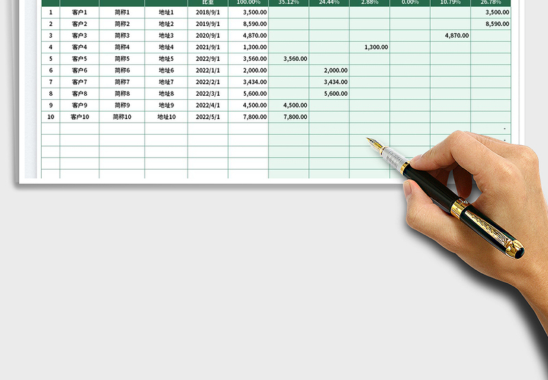 2025应收账款账龄分析表免费下载