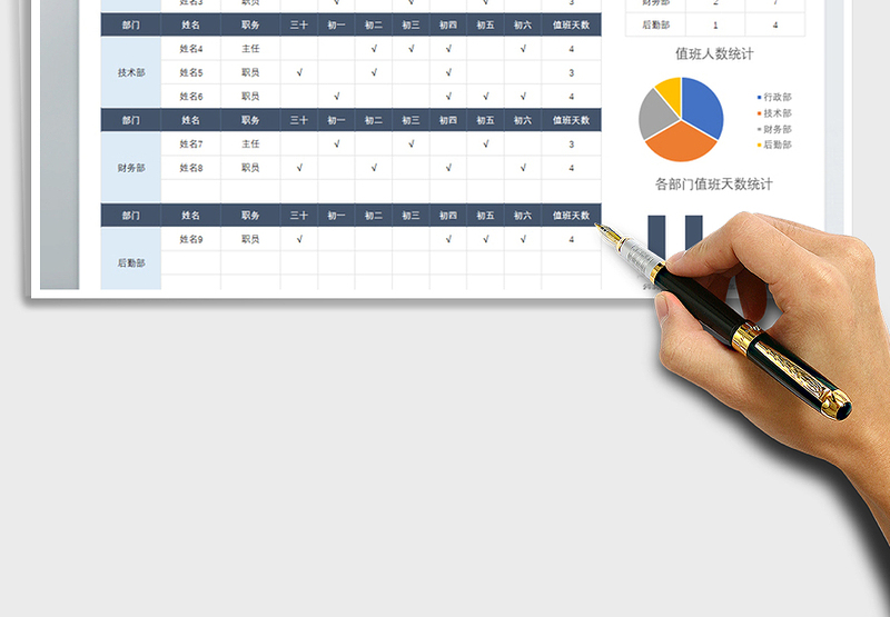 2025年自动统计带图表春节排班表