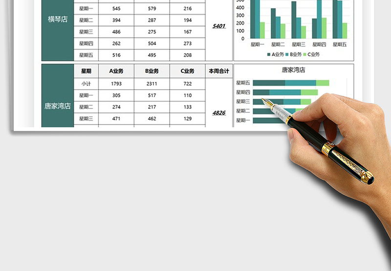 2025业务数据分析可视化图表免费下载