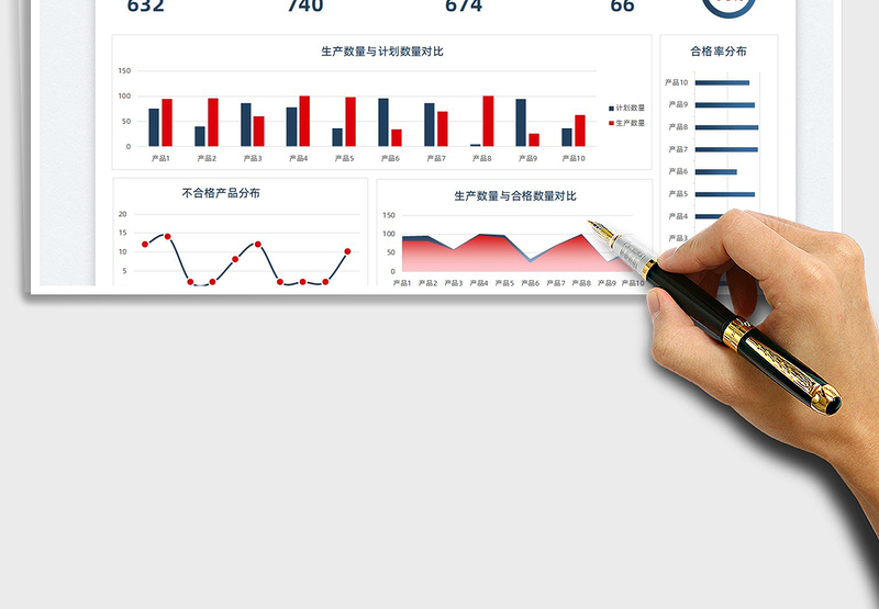 2024产品质量统计表exce表格