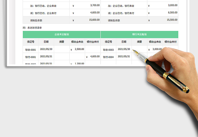 2025银行存款余额调节表免费下载