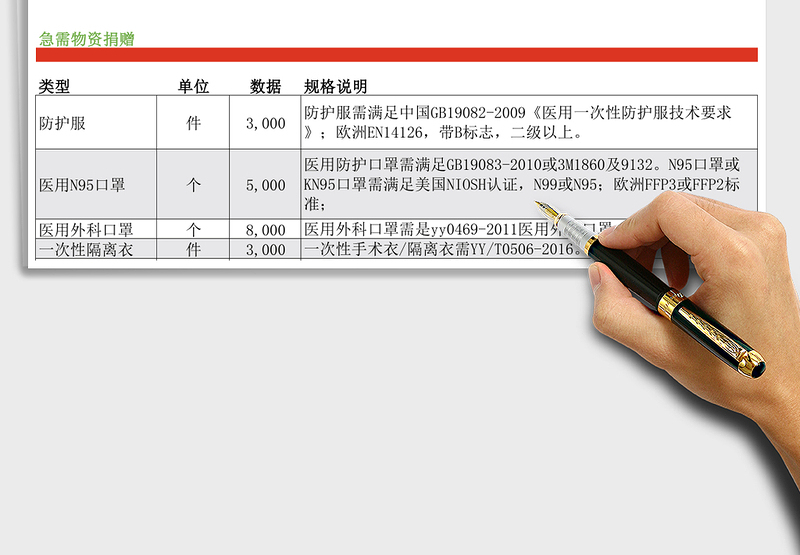 2025年浅色调疫情物资支援请求书