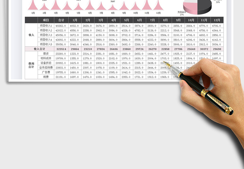 2025收入利润分析汇总表免费下载