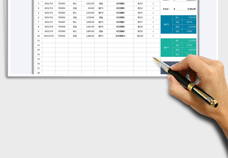 2025财务收支明细表免费下载
